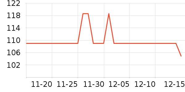 ޱ��ϴ��ˮ��ʷ�۸�