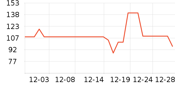 ޱ��ϴ��ˮ��ʷ�۸�