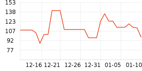 ޱ��ϴ��ˮ��ʷ�۸�