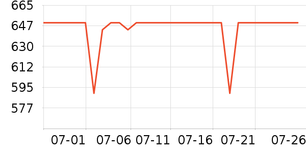 �ļ������ͨ��Ͱ/�ǰ���ʷ�۸�