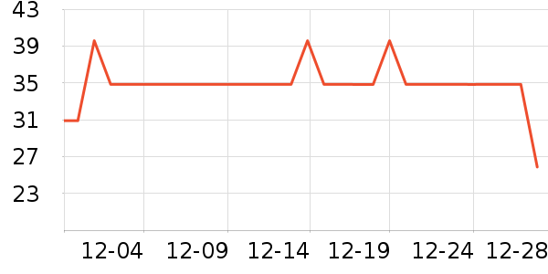 ������������ʷ�۸�