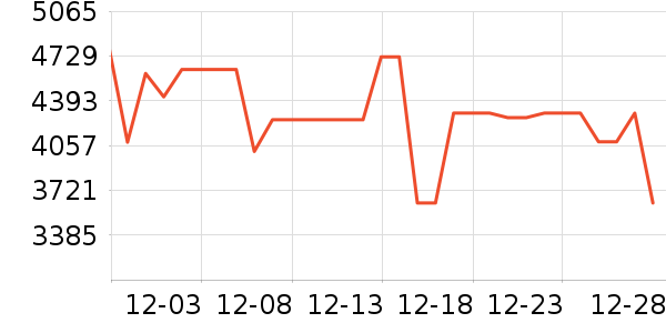 �����Ӵ�����ʷ�۸�