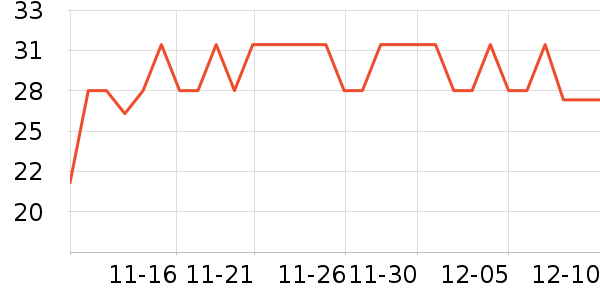 ����ɭ����/��/����ʷ�۸�