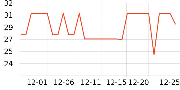 ����ɭ����/��/����ʷ�۸�