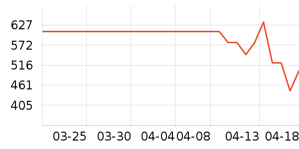 ��Ŧ�����ౣ��Ʒ��ʷ�۸�