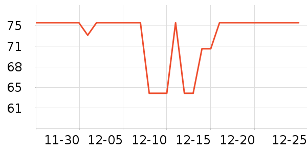 ��ݽ�������ʷ�۸�