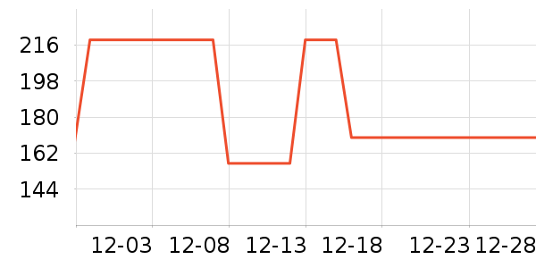 ���޳������䷽ʳƷ��ʷ�۸�