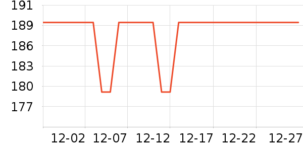 �������Ѿ���ʷ�۸�