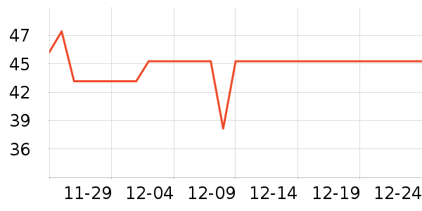 ������ʳ������ʷ�۸�