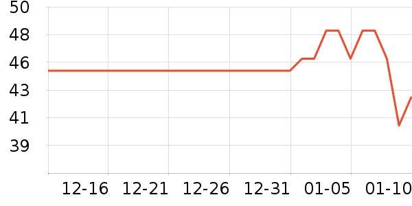 ������ʳ������ʷ�۸�