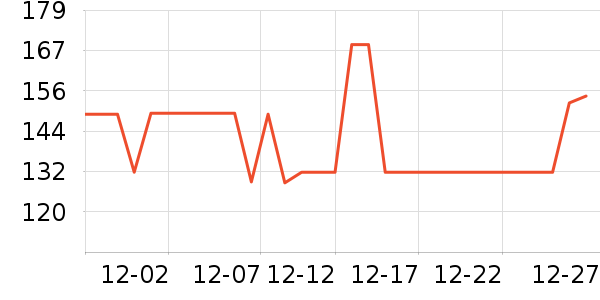 ����������ʷ�۸�