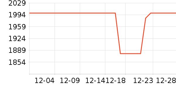 ������������ʷ�۸�