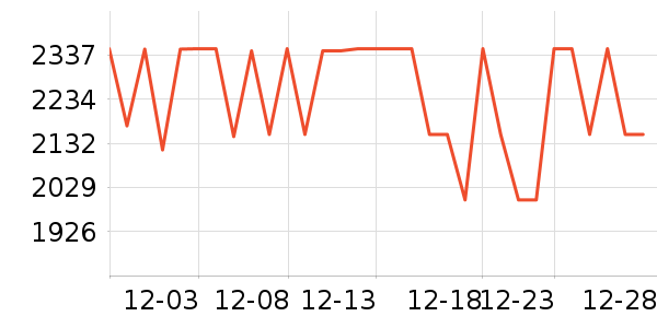 ������������ʷ�۸�