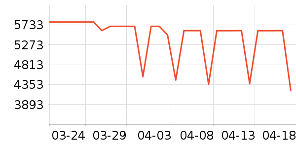 С�ױʼǱ�������ʷ�۸�