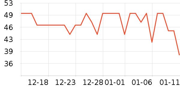 ̫̫����๤����ʷ�۸�