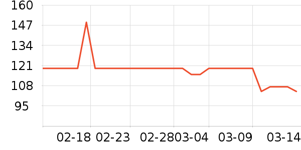 JEEP �˶�����ʷ�۸�