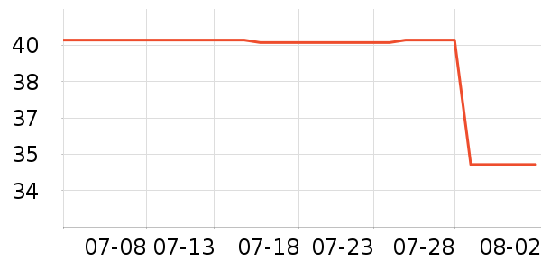 �����ֶ�ͯ�Ҿӷ���ʷ�۸�