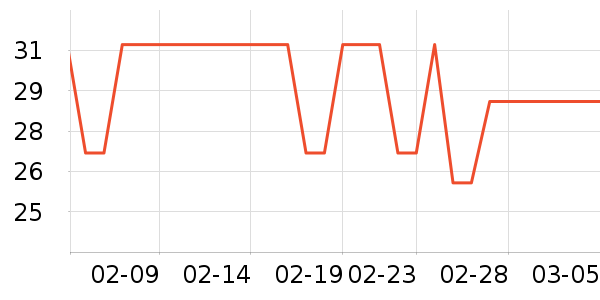 Ʒ��Ĩ��/�ٽ಼��ʷ�۸�