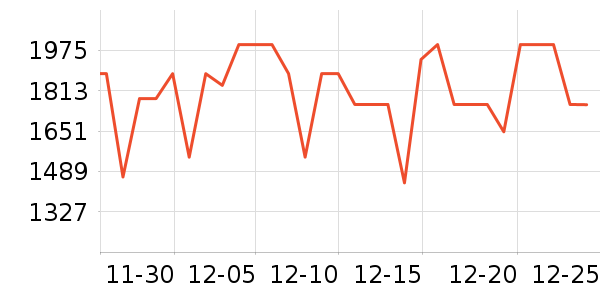 ׷��ϴ�ػ���ʷ�۸�