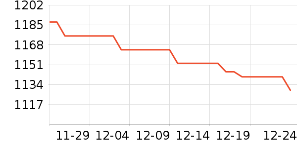 ֧�ҵ�����/����ʷ�۸�