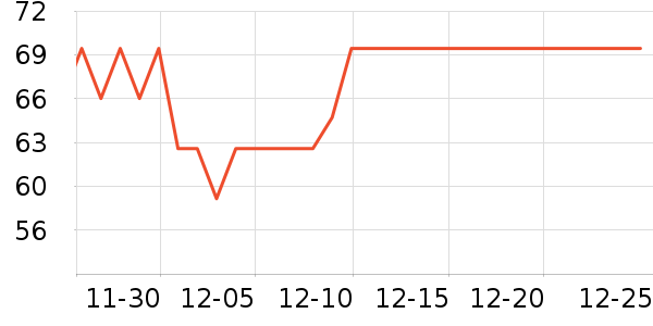 ʤ��������Ʒ��ʷ�۸�