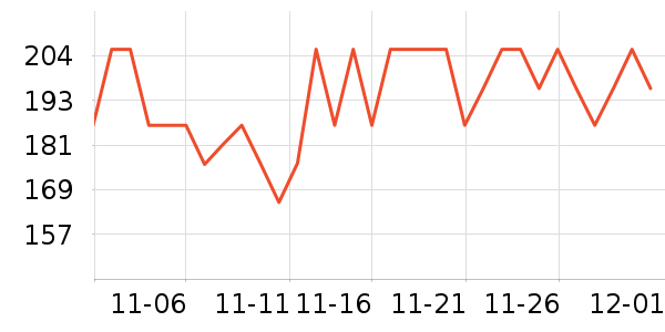 ���������̷���ʷ�۸�