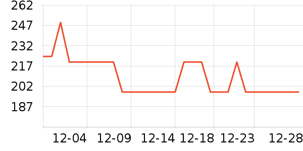 THINKYA����/������ʷ�۸�