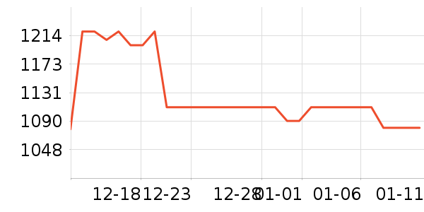 ����Һ�׾���ʷ�۸�