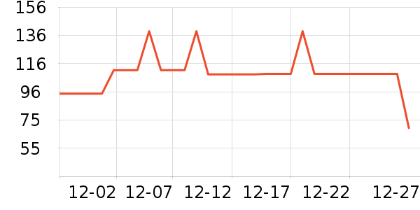 ����Ůʿ�ڿ���ʷ�۸�
