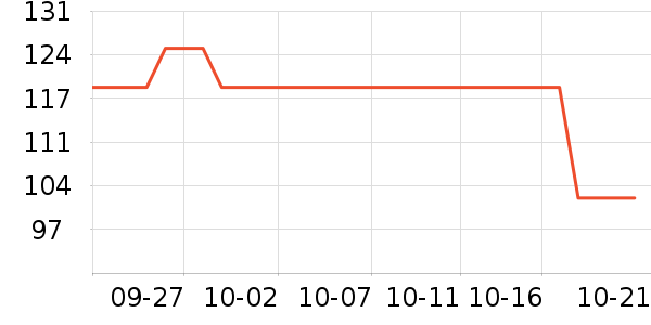 ������ͯ��Ʒ���� ��ʷ�۸�