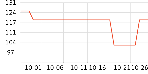 ������ͯ��Ʒ���� ��ʷ�۸�