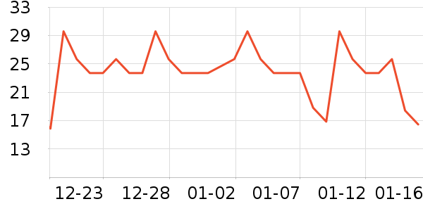 ��Ʒ�������ʷ�۸�