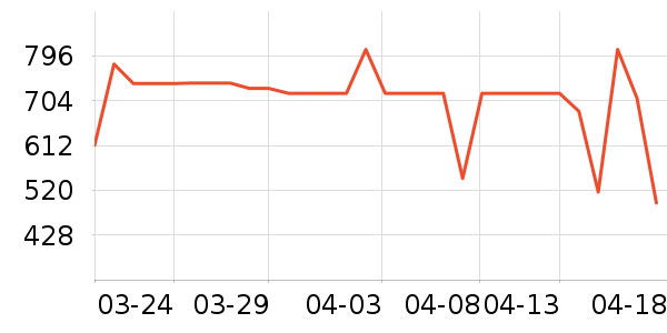 ��̫�����ʷ�۸�