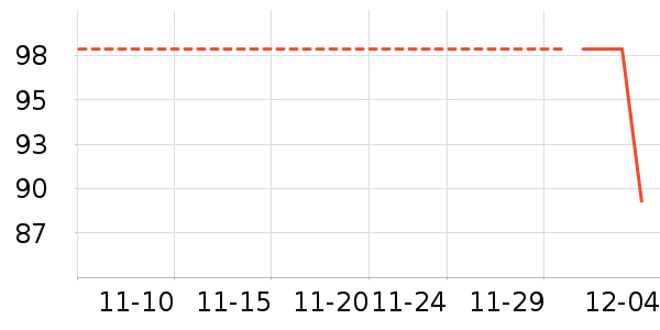 ��������ʷ�۸�