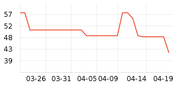 �Ἢ̖�ն���ʷ�۸�