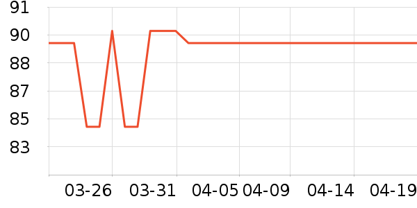 ̽·�߻��⹤����ʷ�۸�