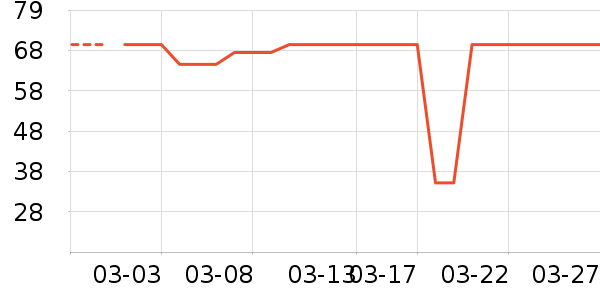 �п���Ůʿ�ڿ���ʷ�۸�