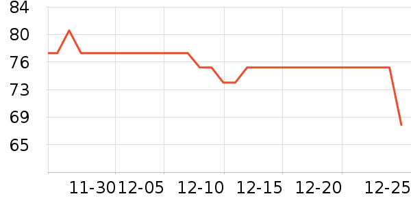 ����ӡ�����������ʷ�۸�