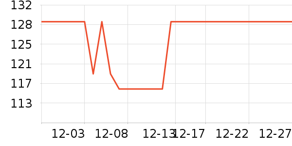 �ݶ��綯��ˢ��ʷ�۸�