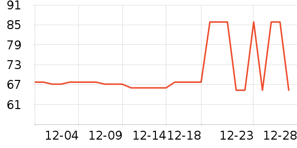 ʫ��˿ϴ��ˮ��ʷ�۸�