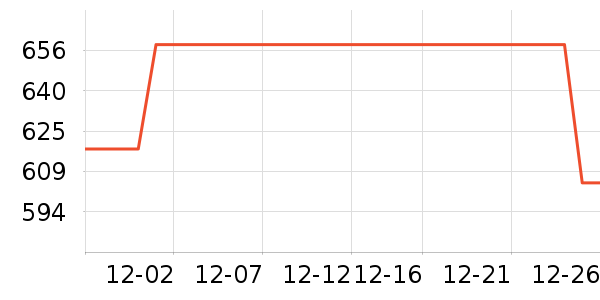 ��������������ʷ�۸�