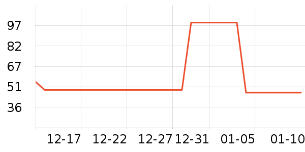 ����������/˪��ʷ�۸�