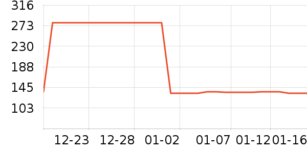 Ӥ��Ь����ʷ�۸�