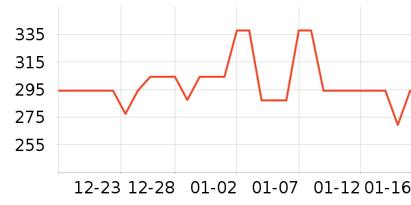 ����˹͡ɭ����������Ʒ��ʷ�۸�