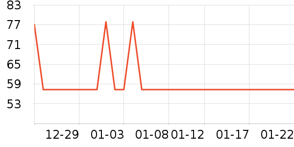 ��ͯ��ͯ����/ͯ����ʷ�۸�