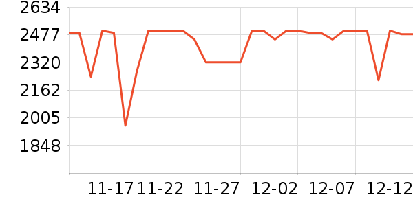 ̩̹������ʾ����ʷ�۸�