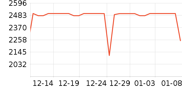 ̩̹������ʾ����ʷ�۸�