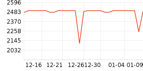 ̩̹������ʾ����ʷ�۸�