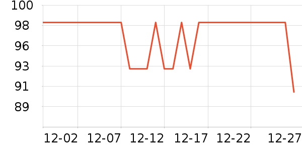 ��˹���־��������ʷ�۸�