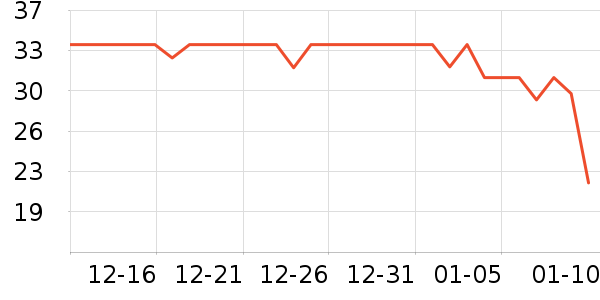 ������������ʷ�۸�